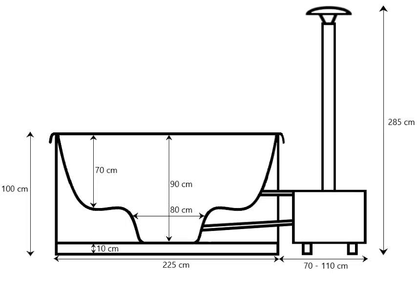 MÁLTA 6 SZEMÉLYES ÜVEGSZÁLAS DÉZSAFÜRDŐ KÜLSŐ KÁLYHÁVAL, WELLNESS CSOMAGBAN 13 Málta külső kályhás-13