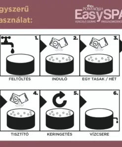 Pontaqua EasySPA vízkezelő csomag masszázsmedencékhez – 2. kép